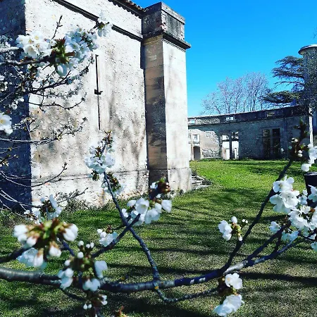 Chateau De Fabiargues